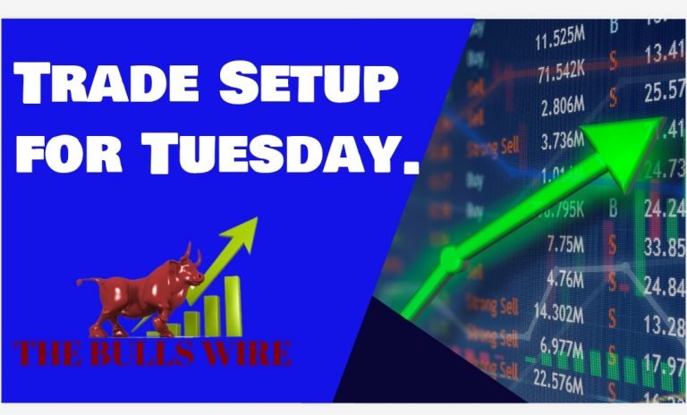 Trade setup for Tuesday: Top 15 things to know before Opening Bel